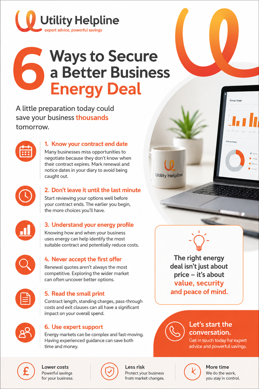 how-to-negotiate-a-better-business-energy-contract