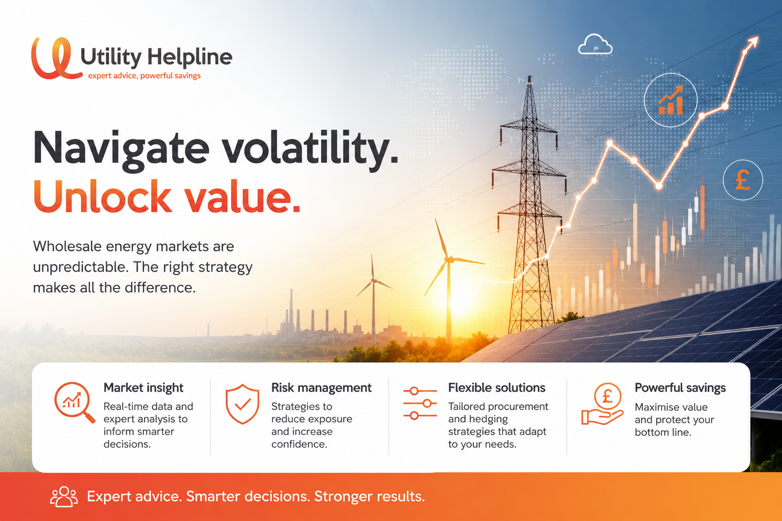 Business Energy Market Update | Commercial Energy Prices