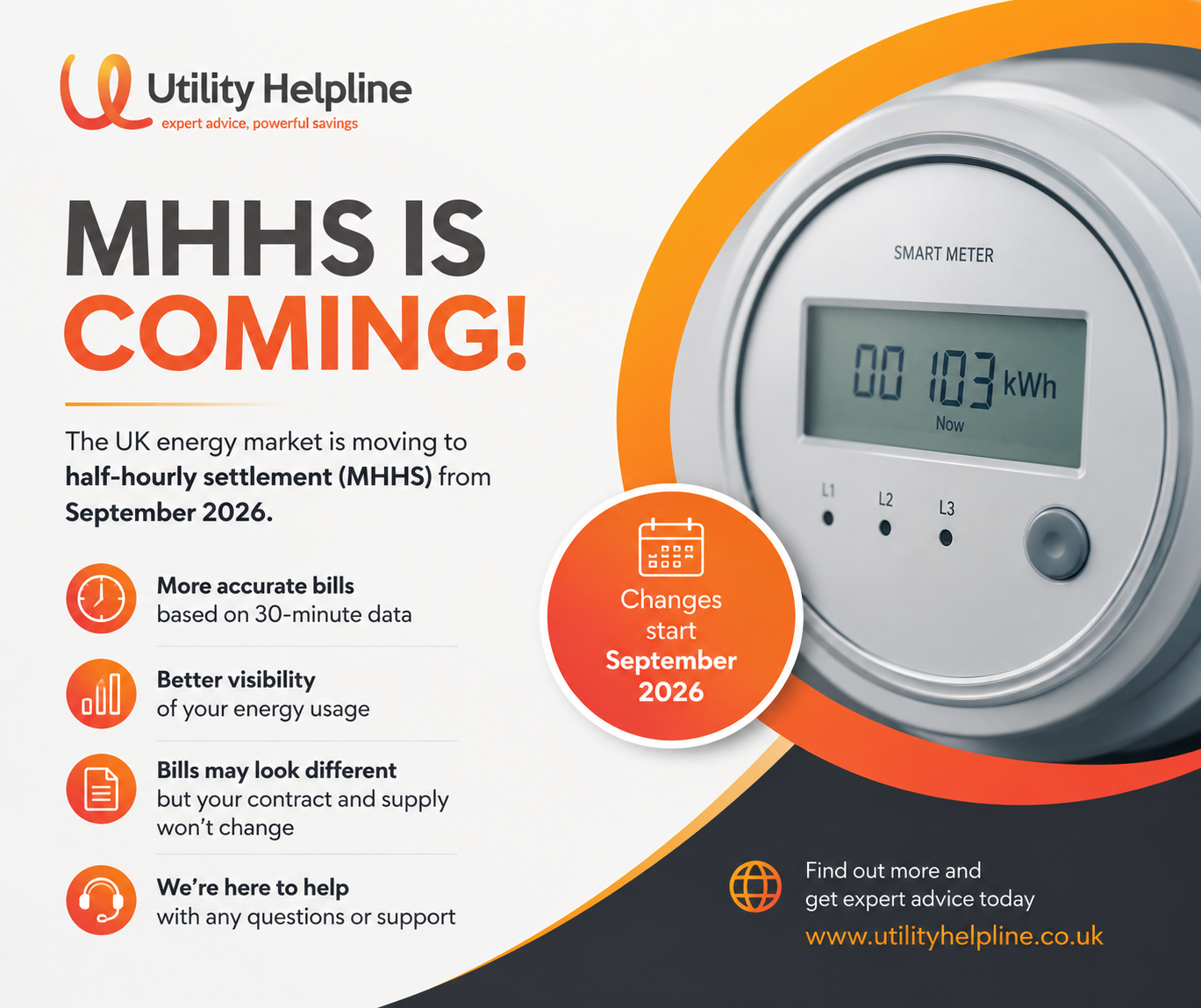 What Is MHHS? A Guide to Half-Hourly Settlement for Businesses