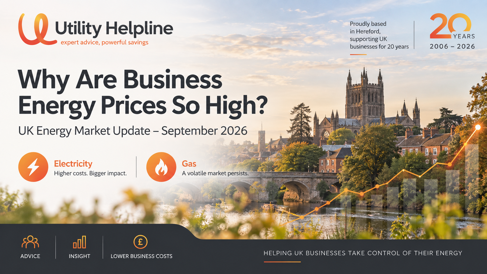 Why Are Business Energy Prices So High?